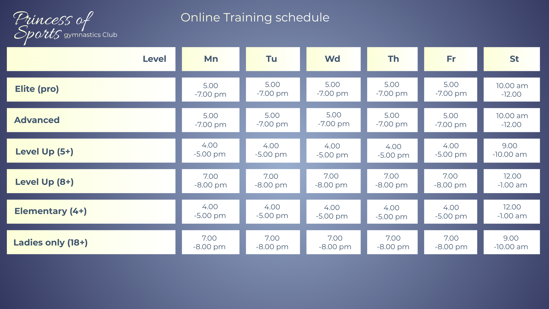 Online training 1